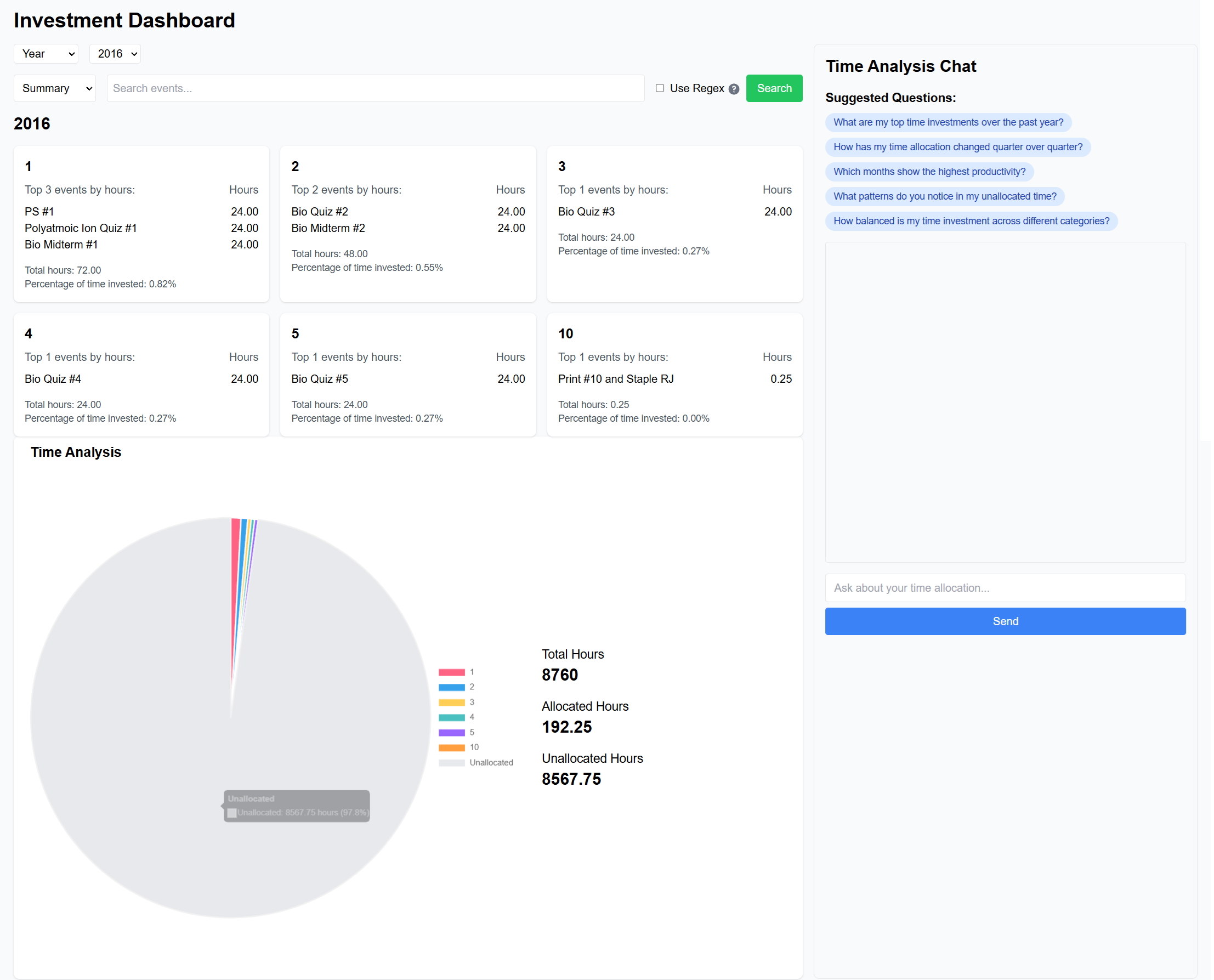 The Life ROI Dashboard